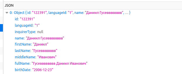 Тестовый товар Сайт Проверить